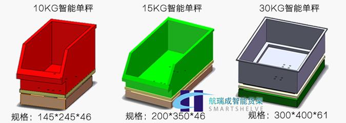 航瑞成蘇州智能貨架都有哪些規(guī)格？